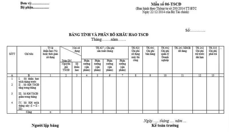 Mẫu bảng khấu hao tài sản cố định theo Thông tư 200
