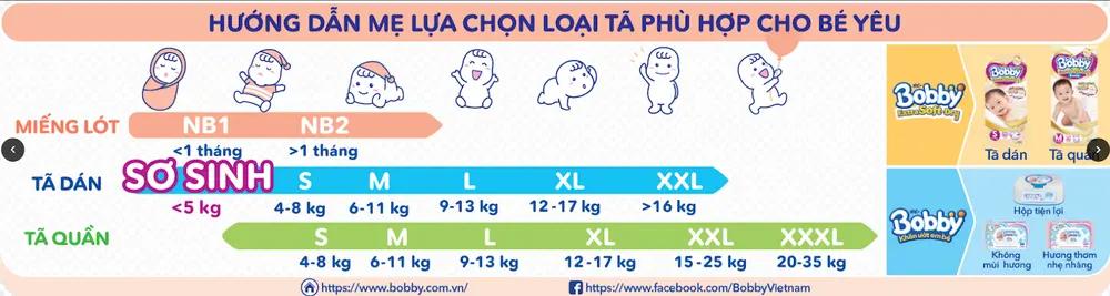 Hướng dẫn mẹ lựa chọn miếng lót sơ sinh, tã dán và tã quần theo cân nặng của bé của thương hiệu Bobby.