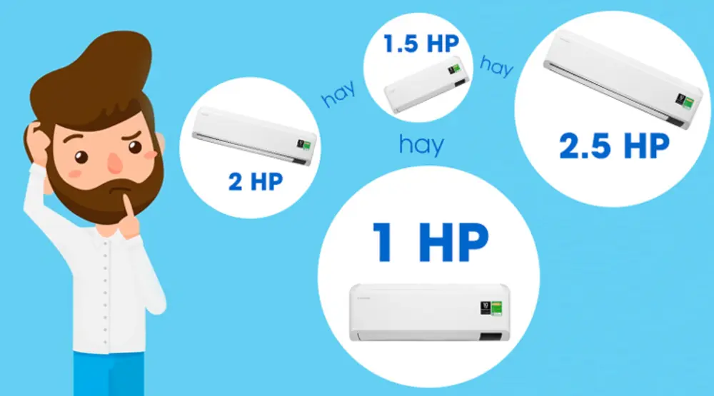 Chọn máy lạnh có công suất phù hợp với diện tích phòng giúp làm mát hiệu quả và tiết kiệm điện năng