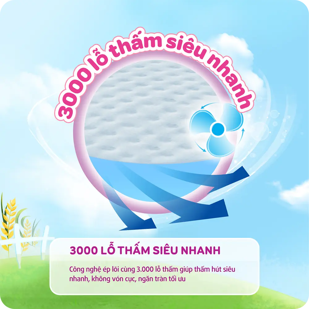 Bỉm thấm nhanh nhờ bề mặt 3000 lỗ thấm