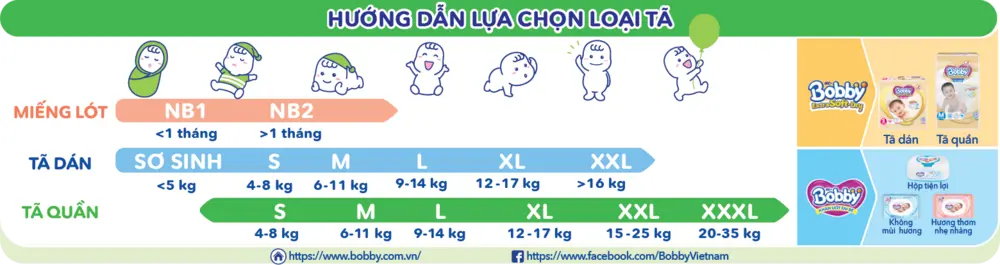 Hướng dẫn lựa chọn kích cỡ tã dán và tã quần phù hợp cho bé