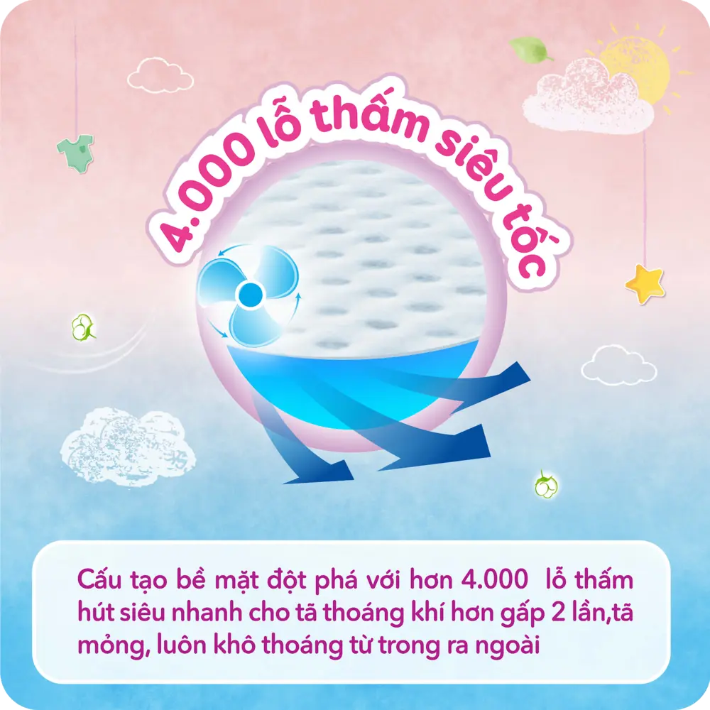 Bề mặt nhiều lỗ thấm giúp tã dán Bobby thấm nhanh và dàn đều