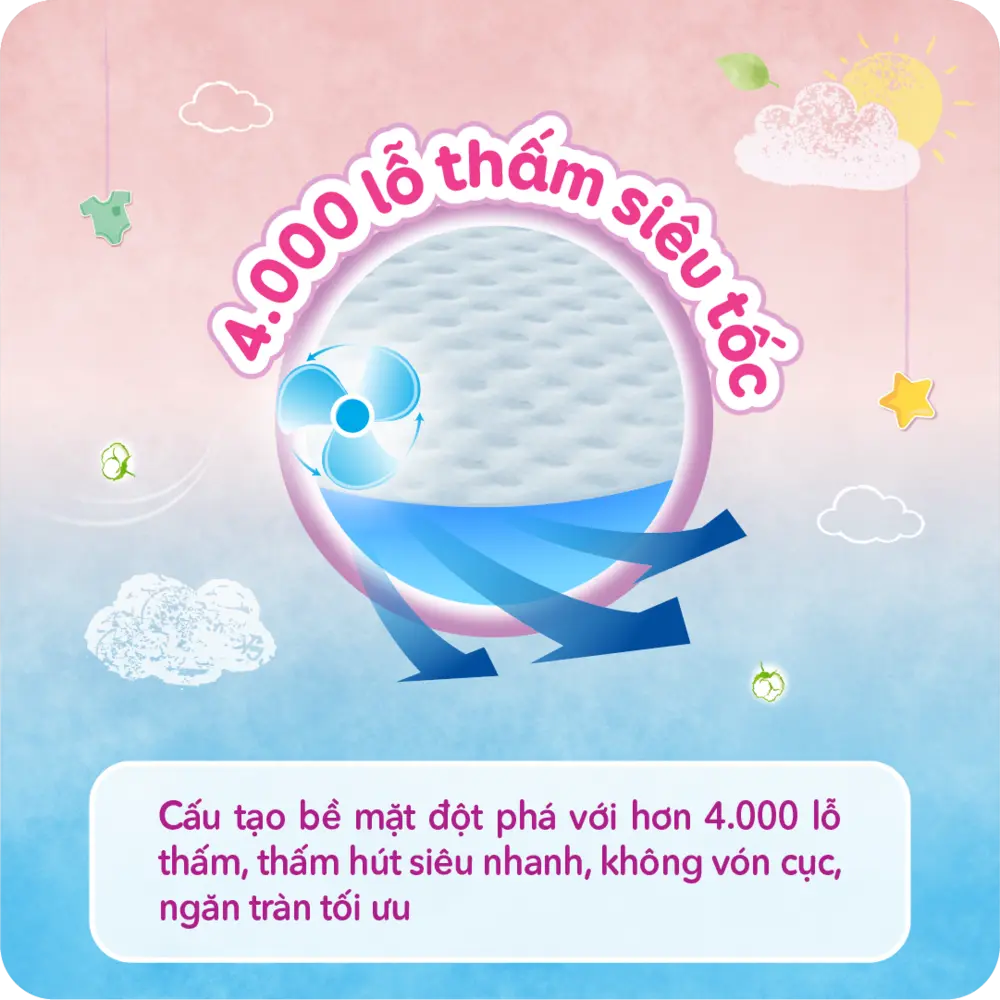 Bề mặt tã dán Bobby với hơn 4000 lỗ thấm siêu tốc