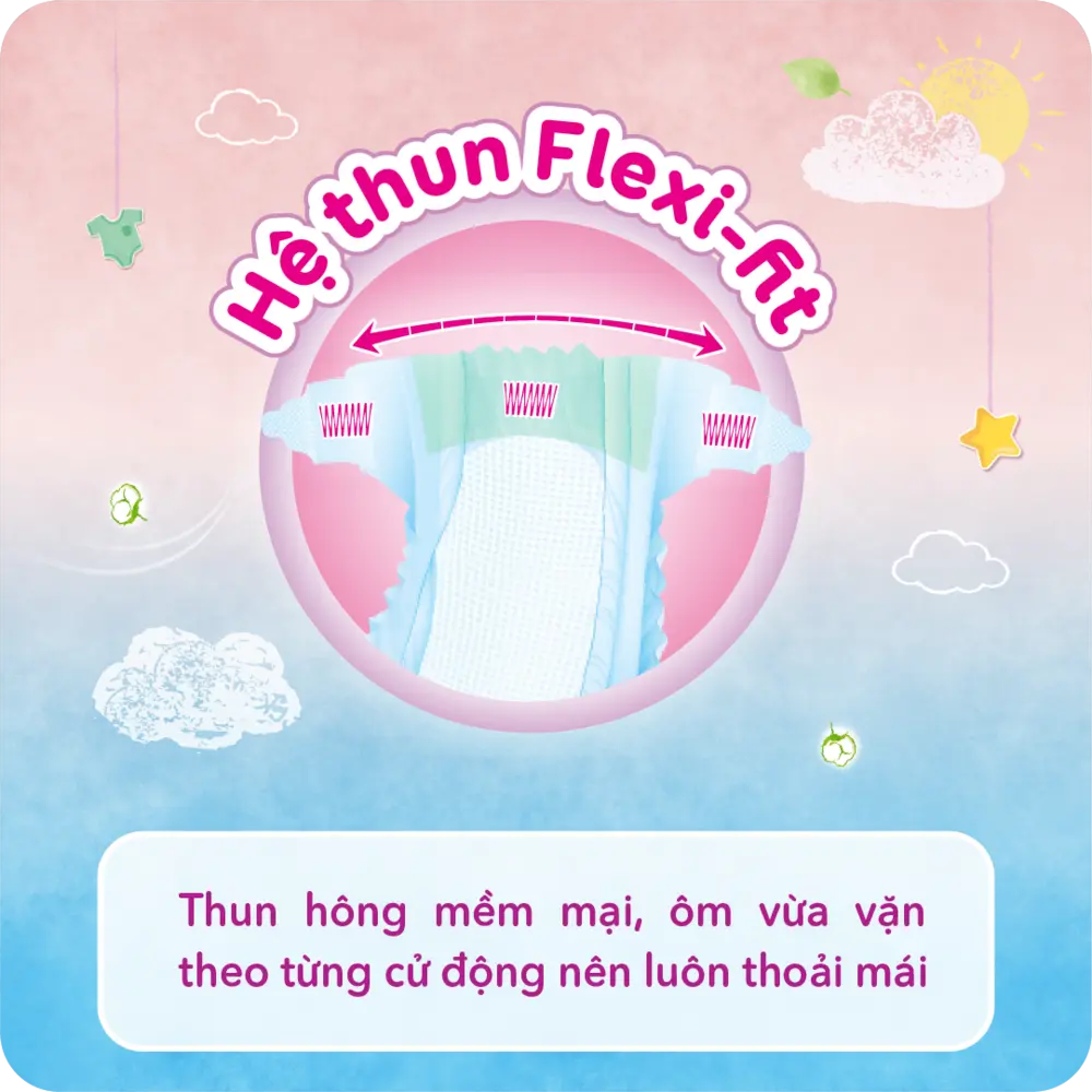 Hệ thun Flexi-fit mềm mại, co giãn linh hoạt