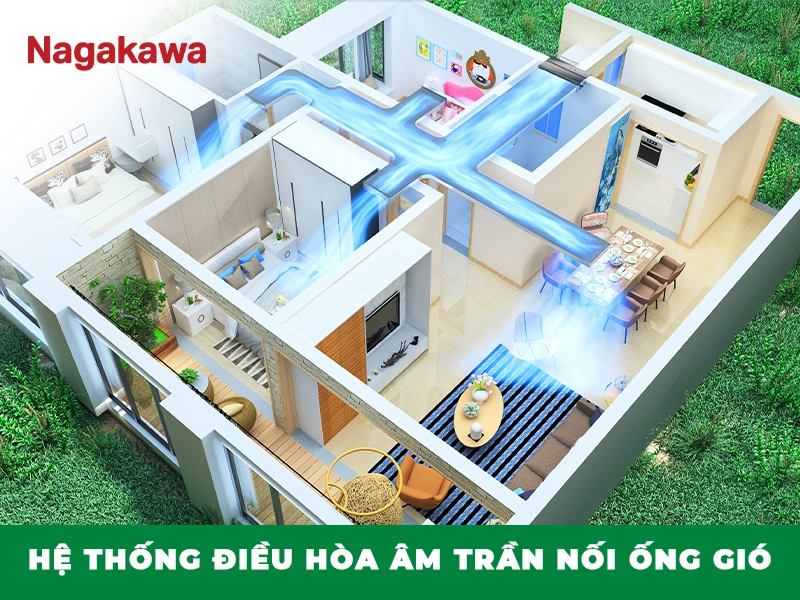 Kinh nghiệm thiết kế hệ thống điều hòa cho nhà nhiều tầng